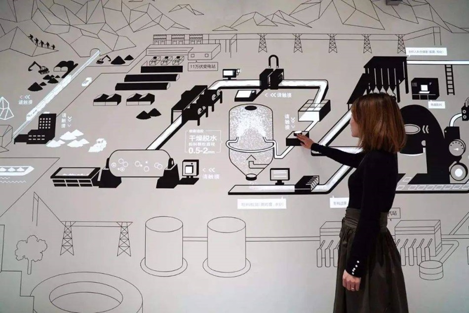 油墨導(dǎo)電互動(dòng)墻-蘇州好奇數(shù)字科技有限公司